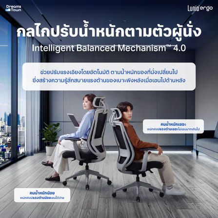 เก้าอี้ทำงาน เพื่อสุขภาพ LUNIO ERGO APOLLO SMART X2 CHAIR BLACK JET สีดำ/เทา_2
